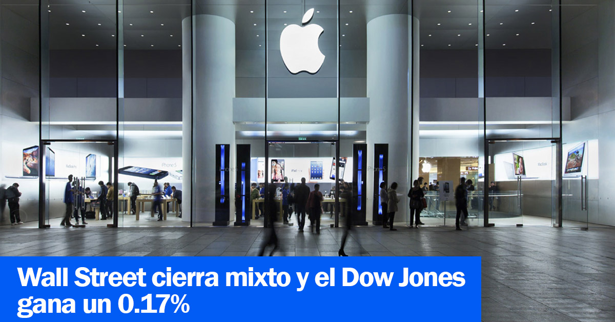 Wall Street cierra mixto y el Dow Jones gana un 0.17%