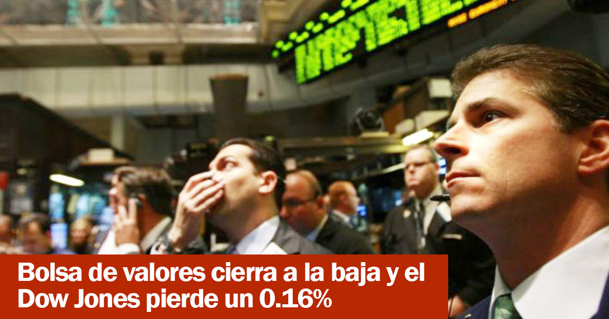 Bolsa de valores cierra a la baja y el Dow Jones pierde un 0.16 %