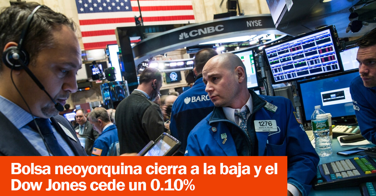 Bolsa neoyorquina cierra a la baja y el Dow Jones cede un 0.10%