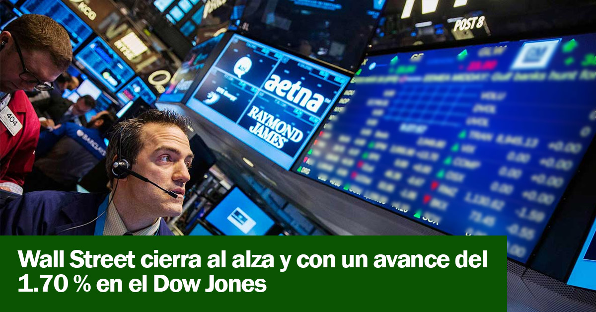 Wall Street cierra al alza y con un avance del 1.70 % en el Dow Jones