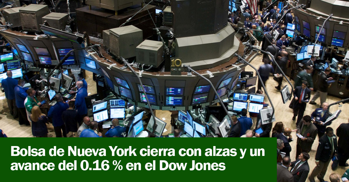 Bolsa de Nueva York cierra con alzas y un avance del 0.16 % en el Dow Jones