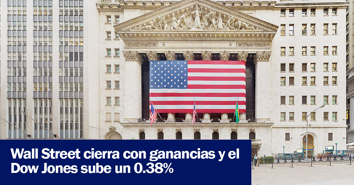 Wall Street cierra con ganancias y el Dow Jones sube un 0.38%