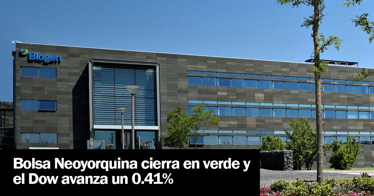 Bolsa Neoyorquina cierra en verde y el Dow avanza un 0.41%