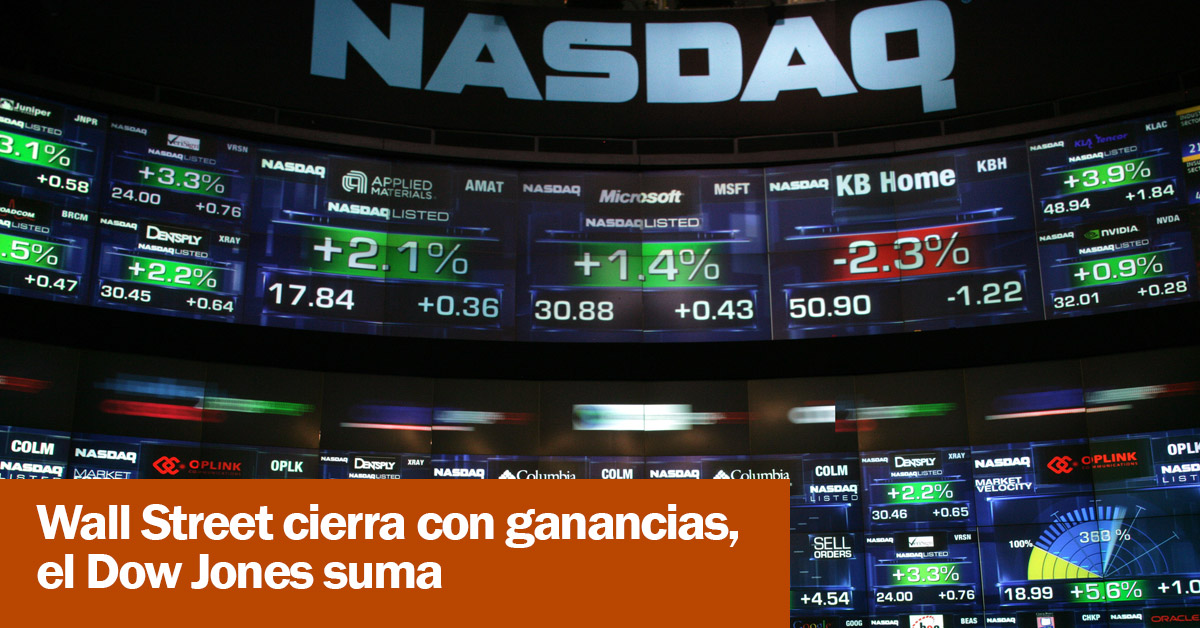 Wall Street cierra con ganancias, el Dow Jones suma