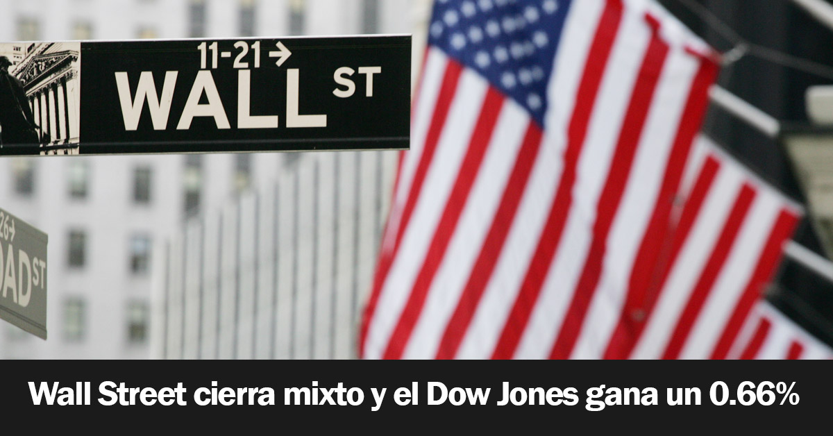 Wall Street cierra mixto y el Dow Jones gana un 0.66% 