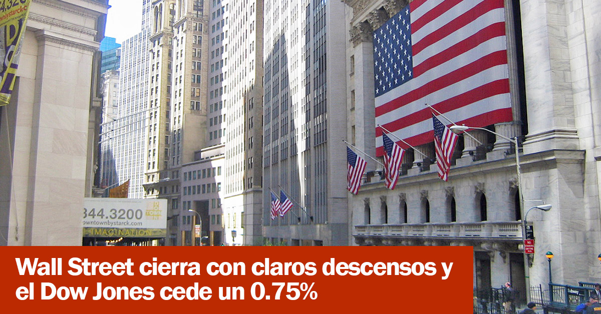 Wall Street cierra con claros descensos y el Dow Jones cede un 0.75%