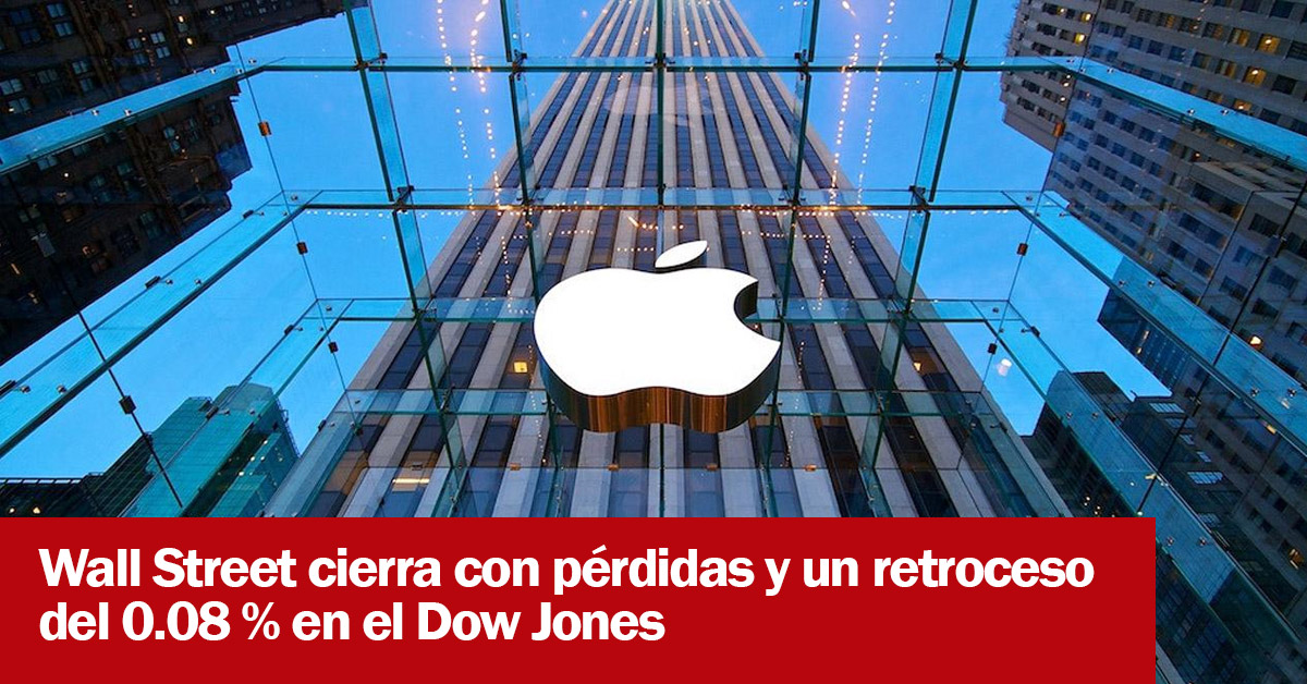 Wall Street cierra con pérdidas y un retroceso del 0.08 % en el Dow Jones