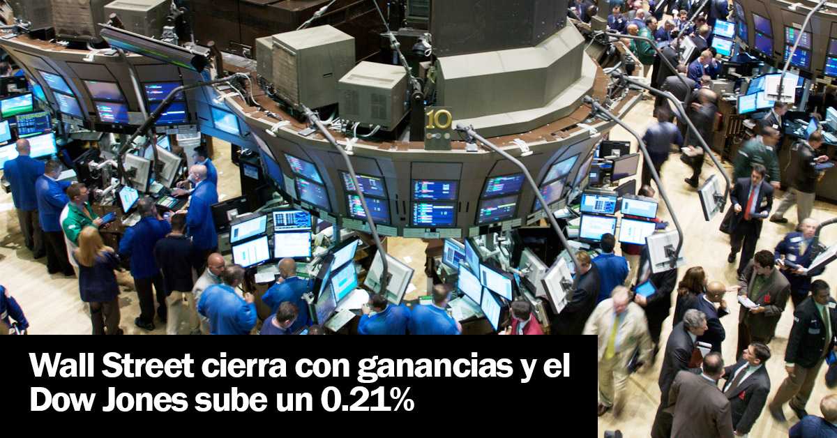 Wall Street cierra con ganancias y el Dow Jones sube un 0.21%