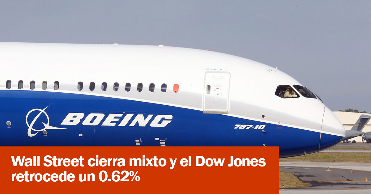 Wall Street cierra mixto y el Dow Jones retrocede un 0.62%