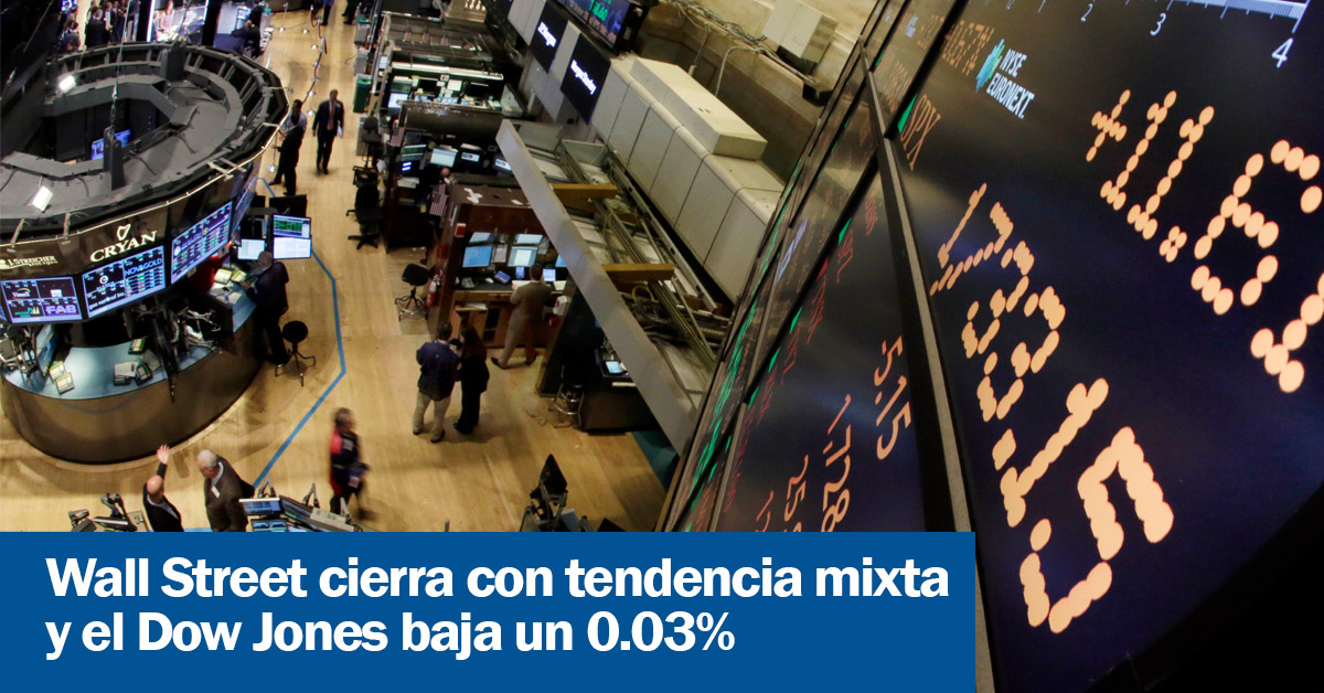 Wall Street cierra con tendencia mixta y el Dow Jones baja un 0.03%