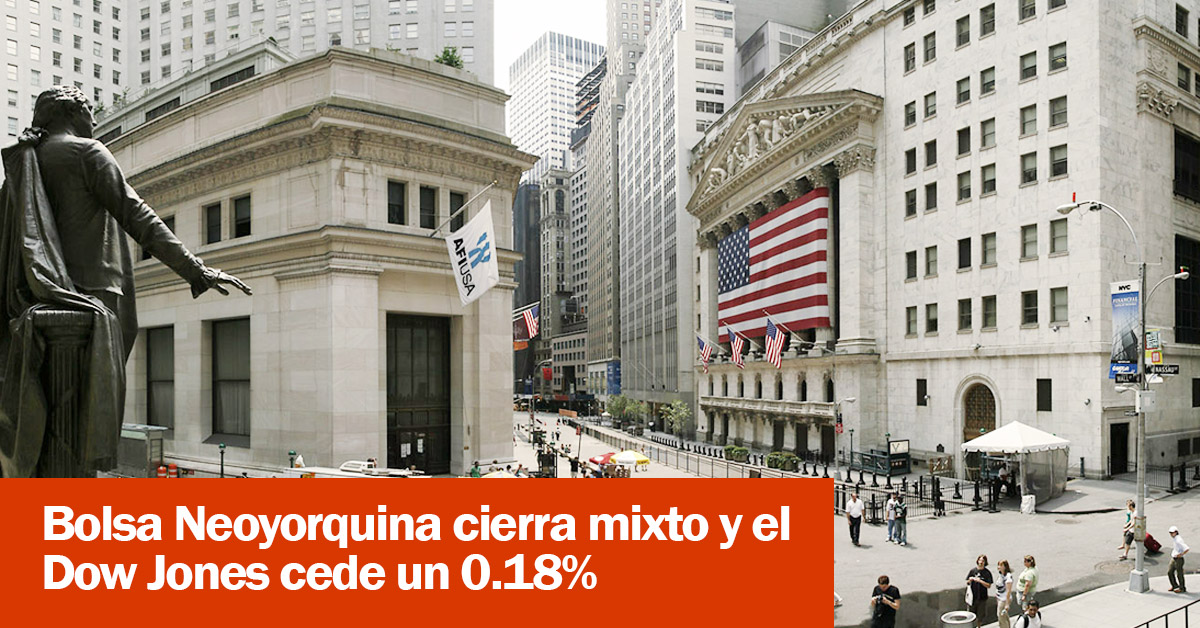 Bolsa Neoyorquina cierra mixto y el Dow Jones cede un 0.18%