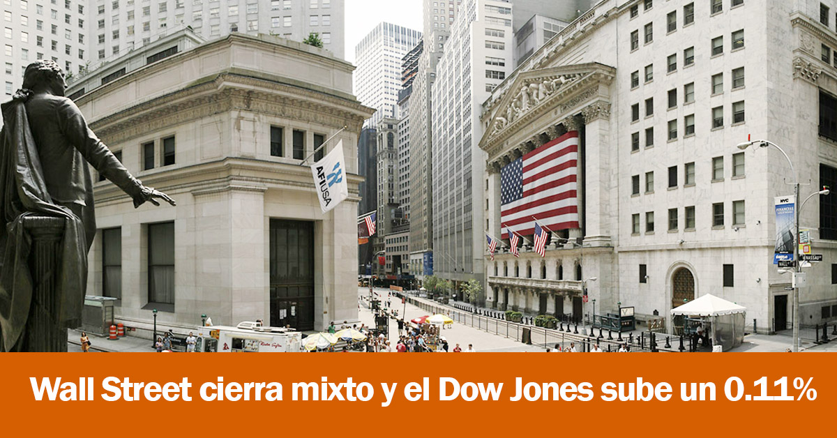 Wall Street cierra mixto y el Dow Jones sube un 0.11%