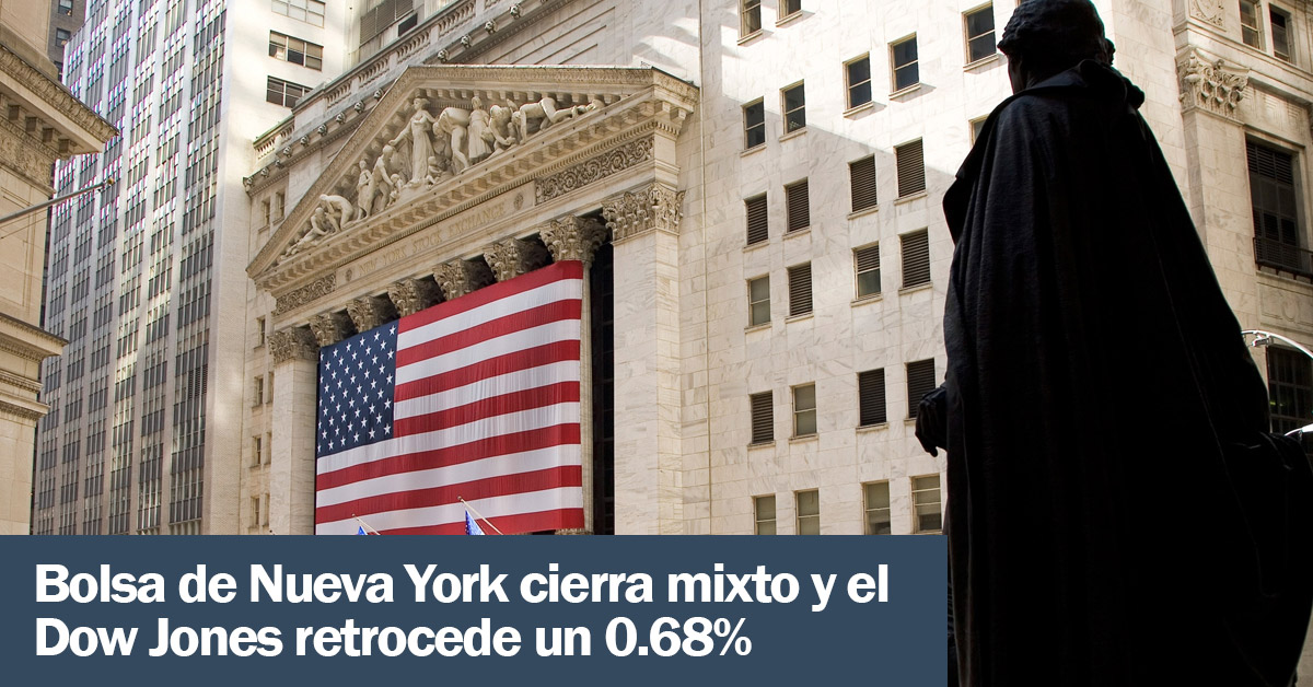 Bolsa de Nueva York cierra mixto y el Dow Jones retrocede un 0.68%