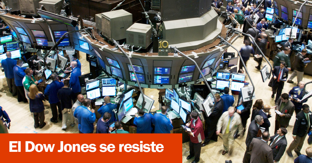 Bolsa Neoyorquina cierra con pérdidas y el Dow Jones retrocede un 0.68%