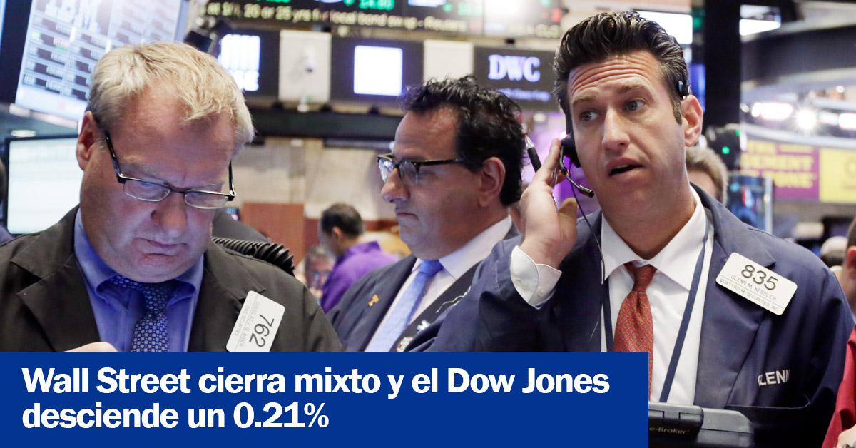 Wall Street cierra mixto y el Dow Jones desciende un 0.21%