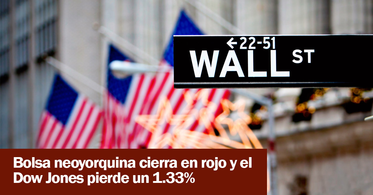 Bolsa neoyorquina cierra en rojo y el Dow Jones pierde un 1.33%