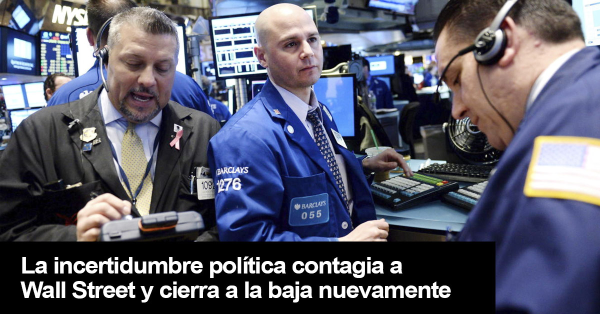 La incertidumbre política contagia a Wall Street y cierra a la baja nuevamente