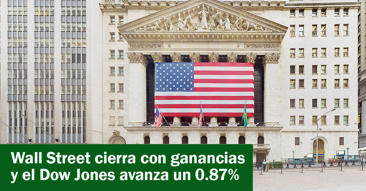 Wall Street cierra con ganancias y el Dow Jones avanza un 0.87%